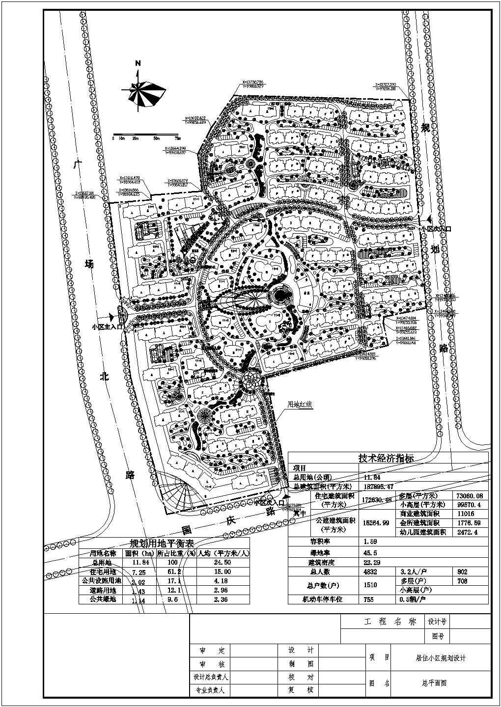 某地住宅小区建筑规划设计总平面布置图