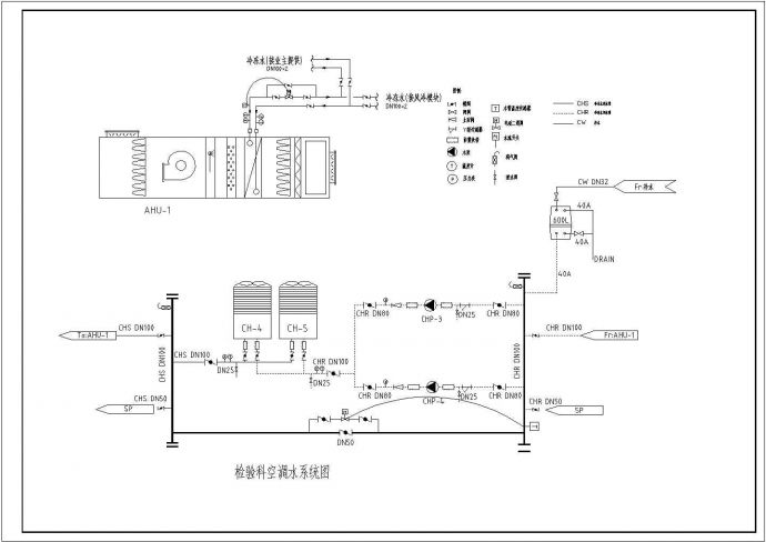 郑州某医院检验科净化空调系统设计图纸_图1