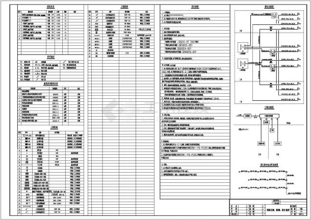 三层办公楼强弱电气设计CAD施工图-图一