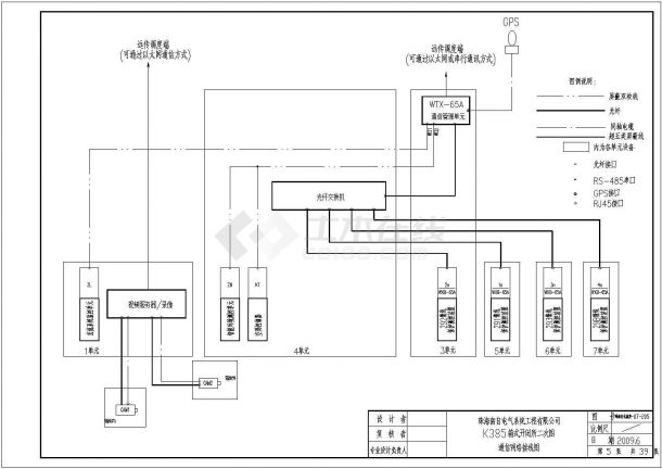 一套完整的K385箱式开闭所二次图-图二