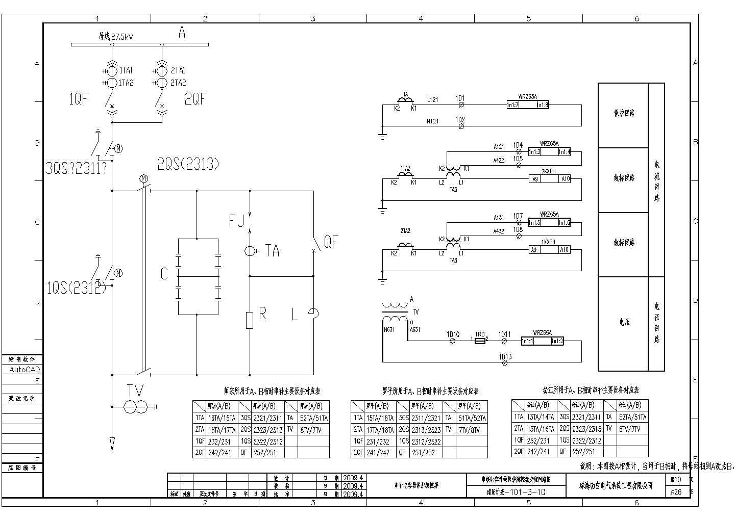 南昆铁路工程串联电容器补偿装置图