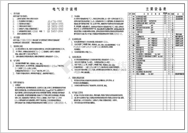 某地区戒毒所学员宿舍电气施工图全套-图一