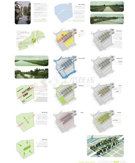 景观城市规划竞赛获奖三等奖A068-Jiangnan ECO cbd-图一