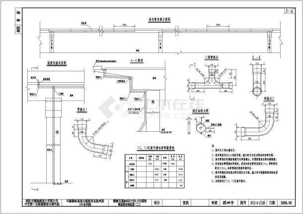 某高速公路三跨刚构连续箱梁施工图-图二