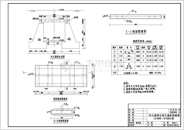 某处矩形盖板涵施工图阶段钢筋图设计图-图一