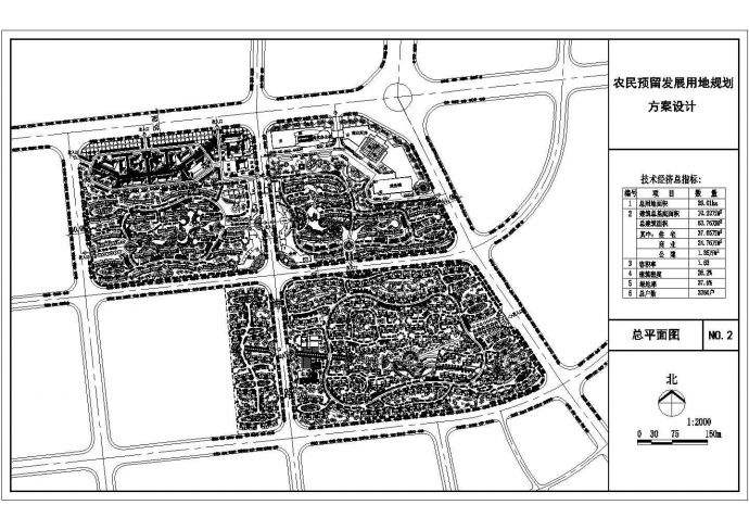 江西某市农民预留用地规划设计总平面布置图_图1