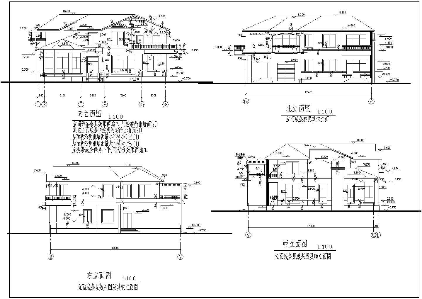 某地区两层砖混结构别墅建筑结构施工图全套