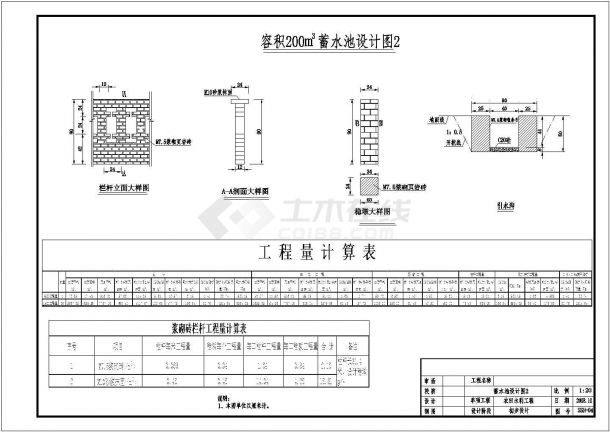 某处圆形蓄水池初步设计阶段水利设计图-图二