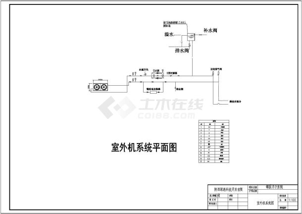 西安月子医院风冷热泵加风机盘管空调设计-图一