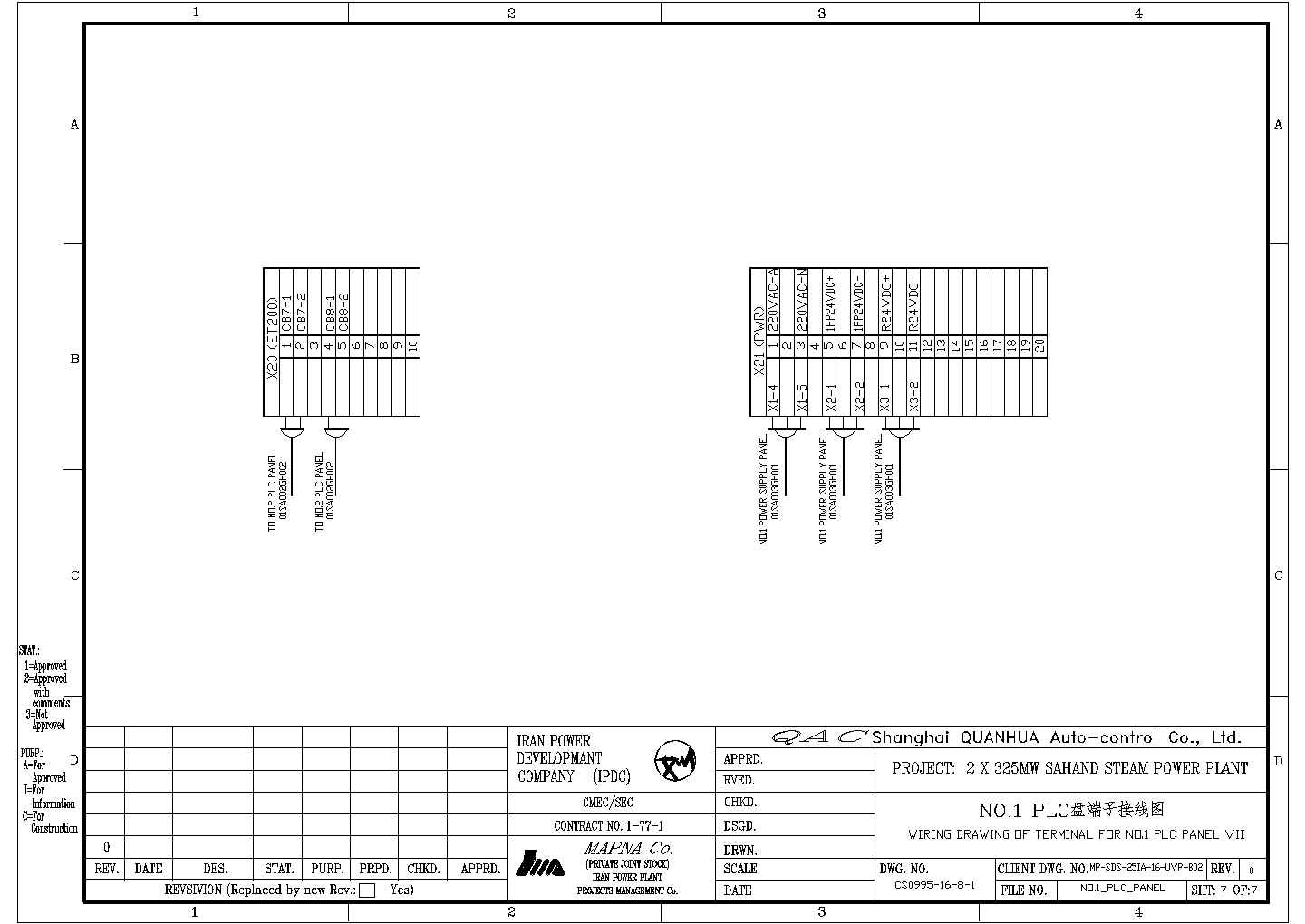 HVAC PLC控制柜二次设计图纸