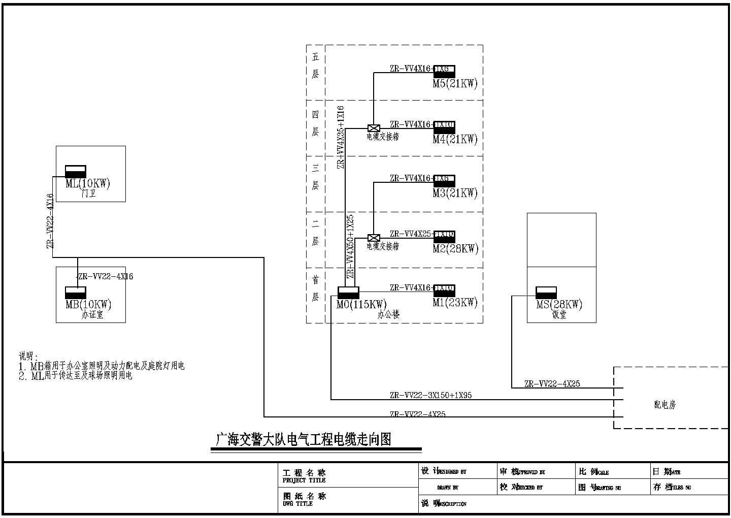 广海高速大队电气cad施工平面图纸全套