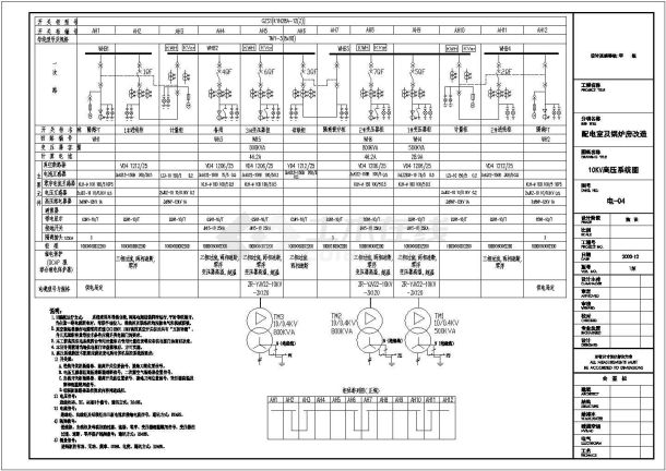 配电室锅炉房全套电气设计施工CAD图-图二