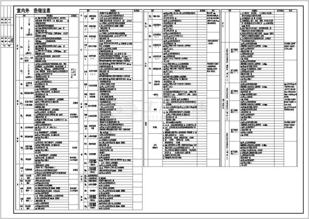 仿古别墅建筑设计方案及施工全套CAD图纸-图二