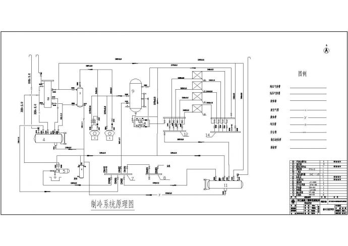 某1200吨恒温库制冷系统机房毕业设计图_图1