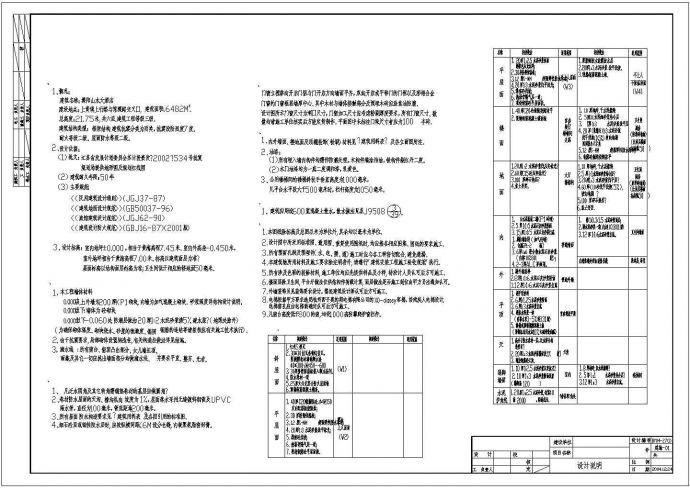 溧阳山水大酒店建筑设计方案全套CAD图纸_图1