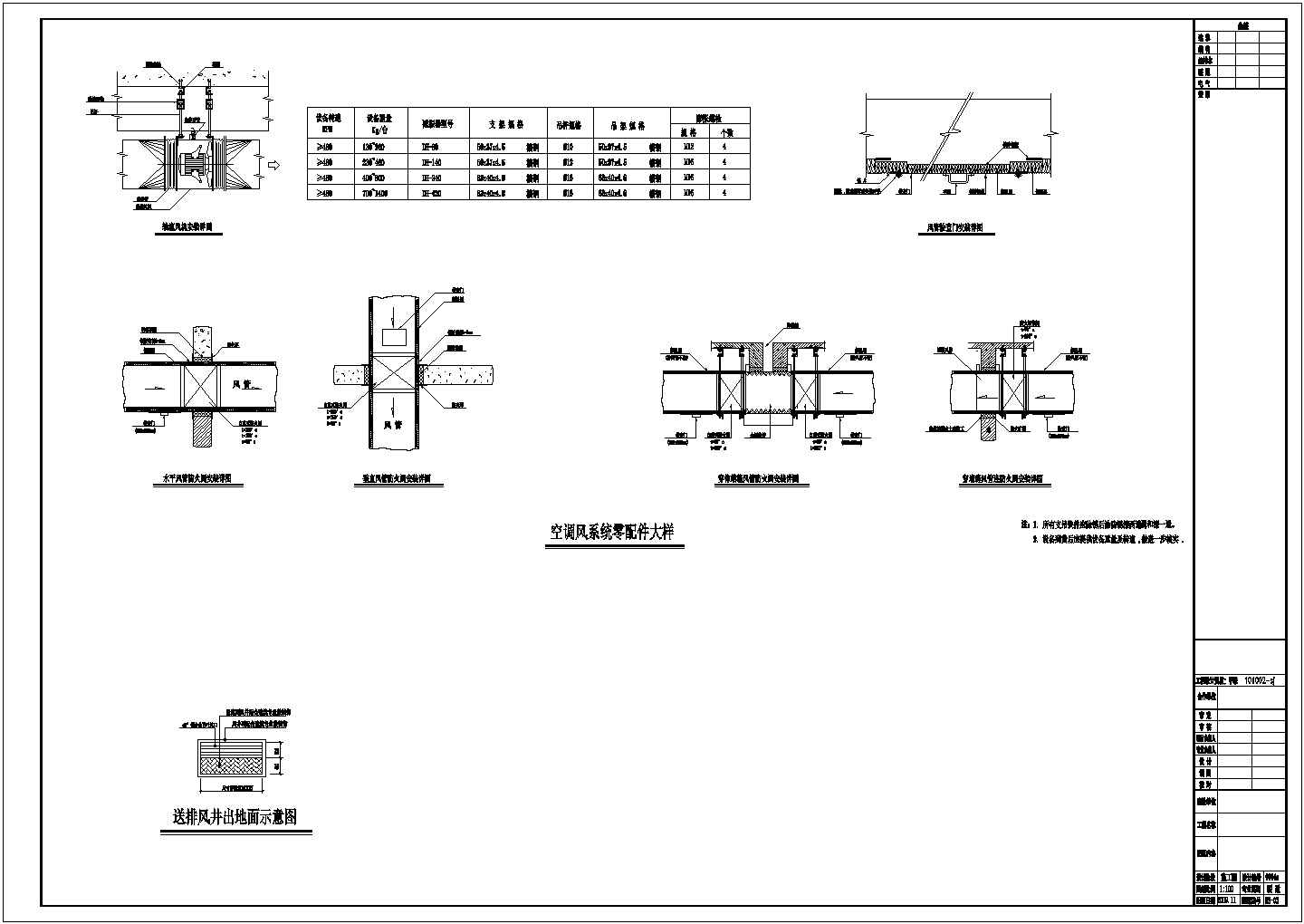 某商业楼地下车库及设备房暖通设计施工图