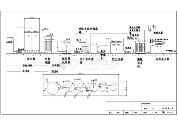某公司设计电工厂中水回用流程说明图-图一