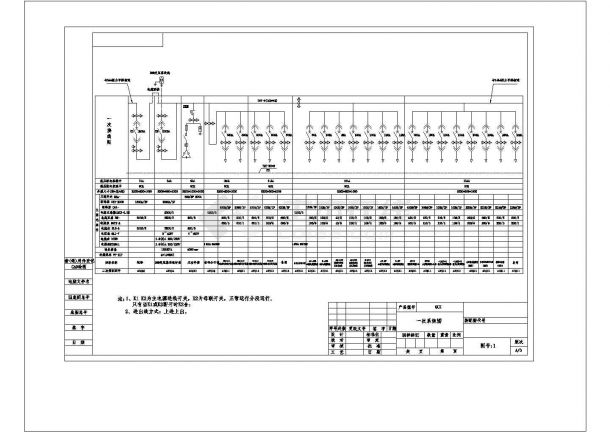 某建筑一次图和二次电气设计CAD原理图-图二