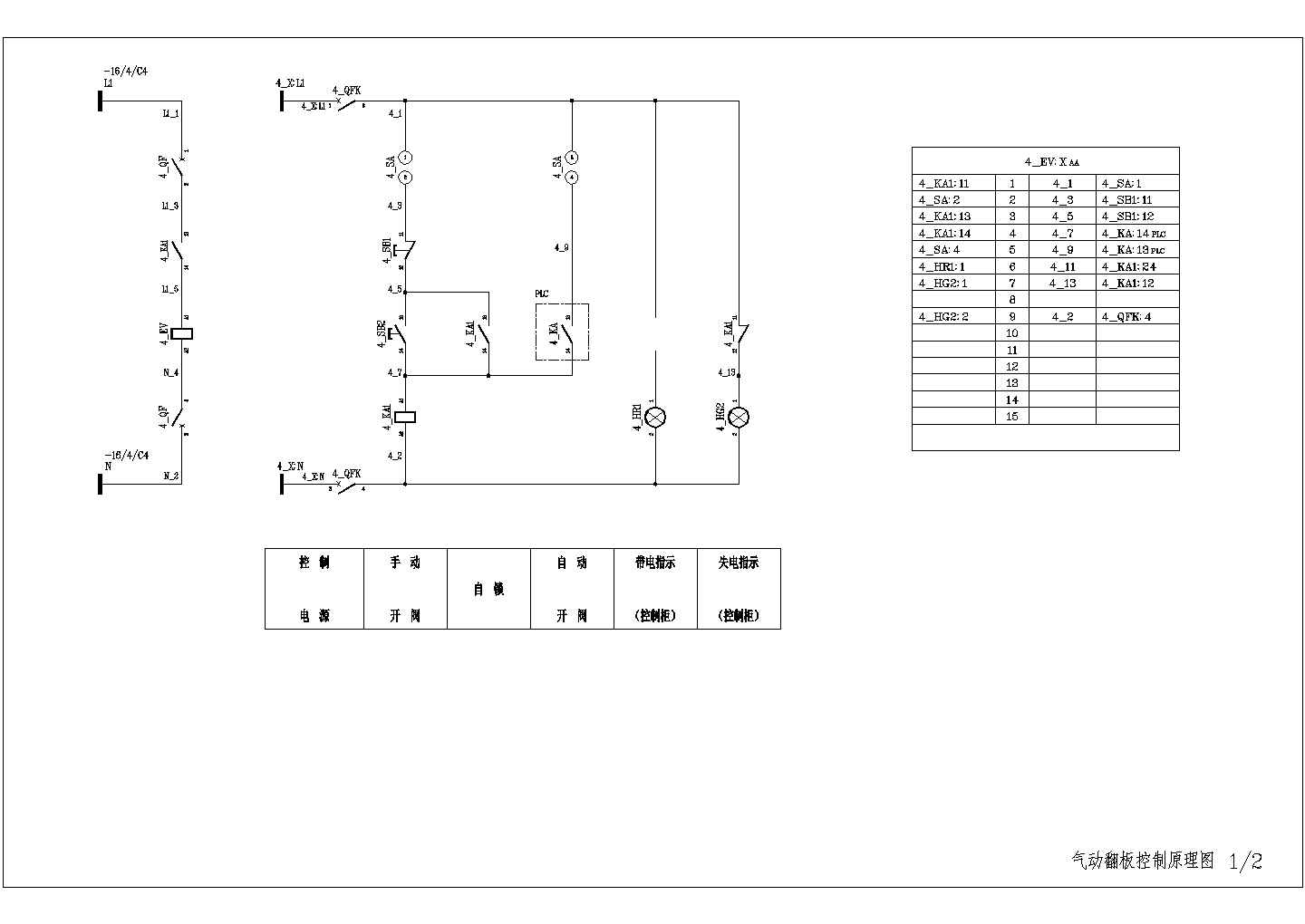 比较简单的电磁阀控制原理图采用PLC控制