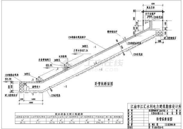 江油市八斗堰水库除险加固全套图纸-图二