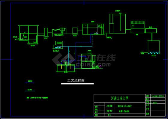 郑州五龙口污水处理厂工艺流程图-图一