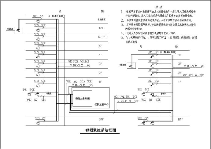 某热水锅炉房的电气说明设计CAD施工图_图1