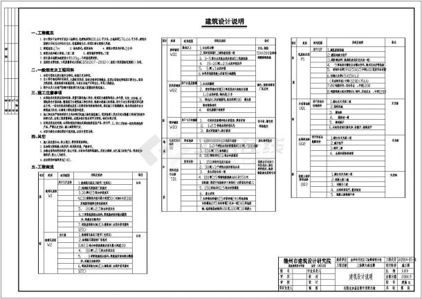 金华三姑殿大雄宝殿建筑设计方案及施工全套CAD图-图一