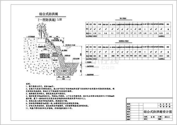 某地小流域治理堤防初步设计方案图-图一