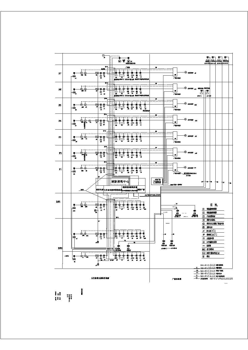 某地区高法消防设计CAD施工图纸