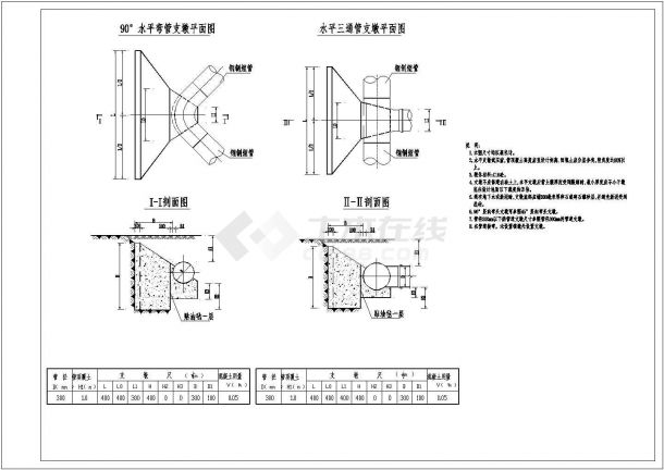 管道工程常用受力支墩设计大样标准图-图二