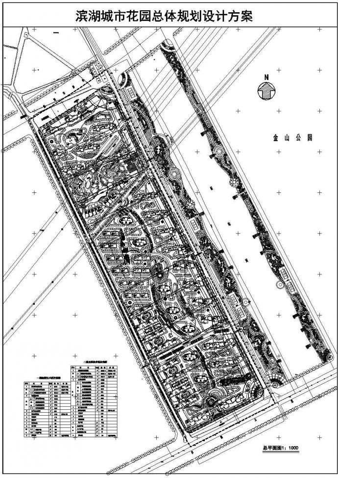 滨湖城市花园住宅小区总体规划设计方案_图1