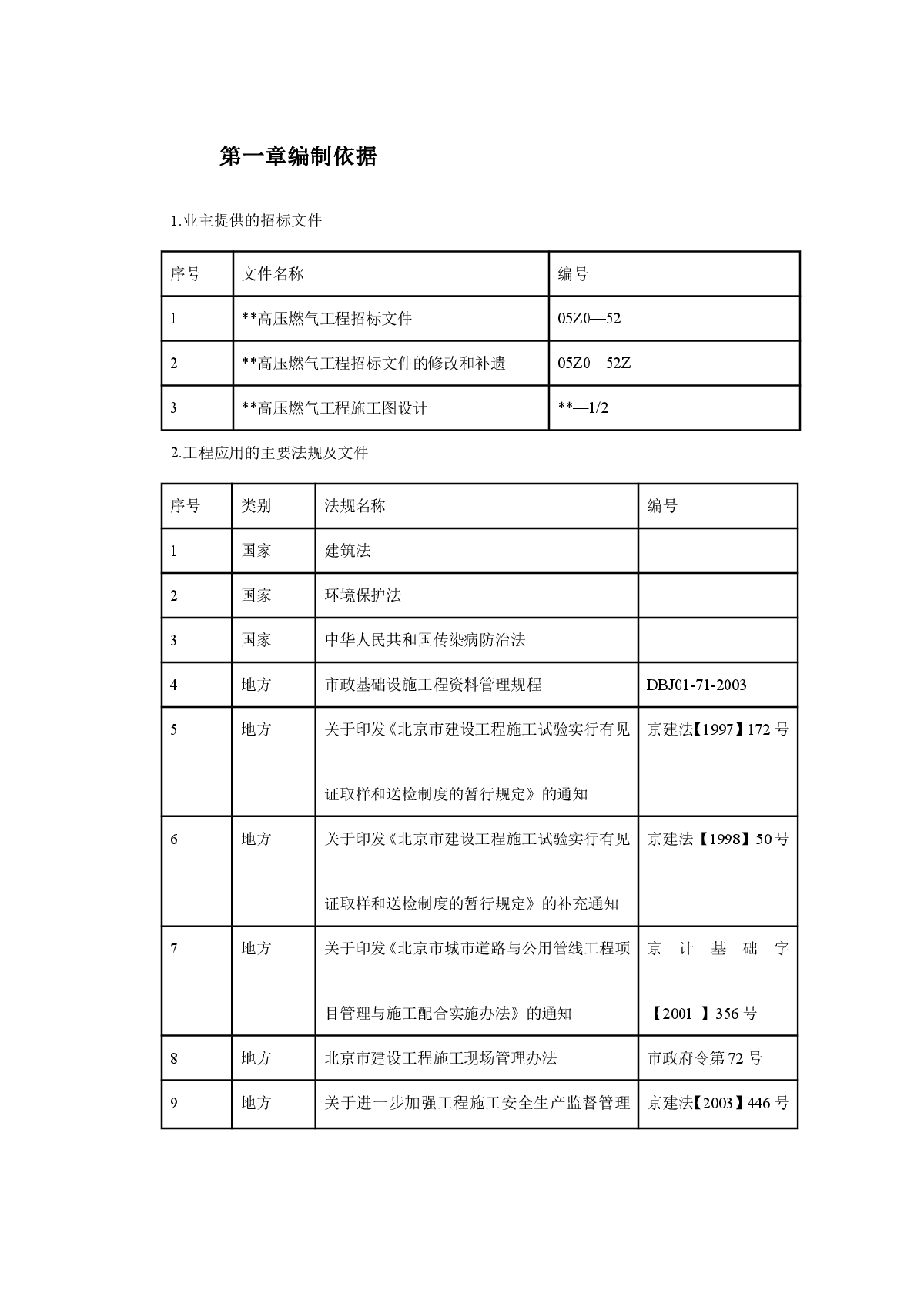 北京某高压燃气工程施工组织设计-图二