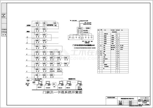 某工程全套弱电系气设计方案CAD施工图-图一
