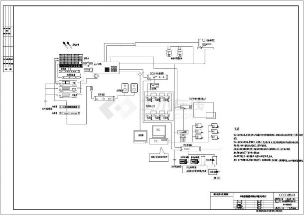 某工程全套弱电系气设计方案CAD施工图-图二