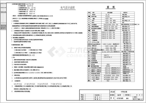 中学综合楼全套电气设计施工CAD图-图一