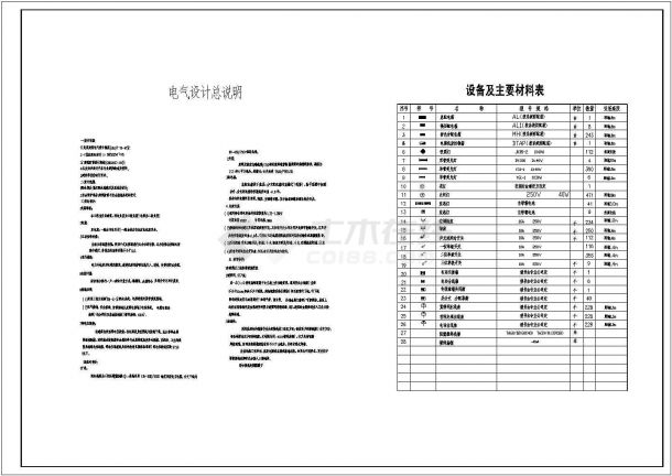 宿舍全套具体电气设计和施工CAD图-图二