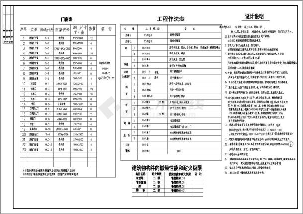 宿舍全套具体电气设计和施工CAD图纸-图一