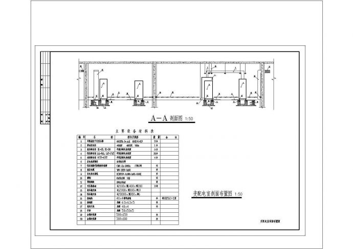 某高层全套具体电气系统设计施工CAD图_图1