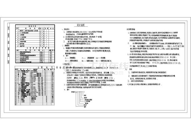 多层住宅全套具体电气设计和施工CAD图纸-图二