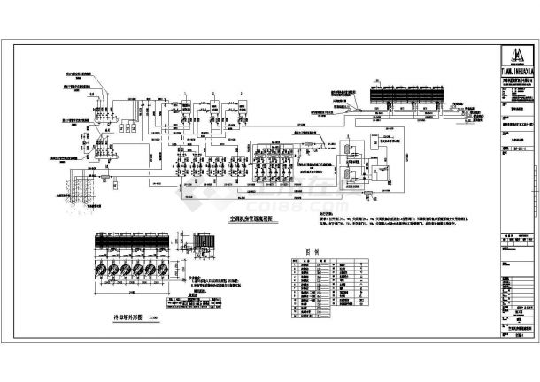 某十二层医院地源热泵加冷却塔系统暖通设计图-图一