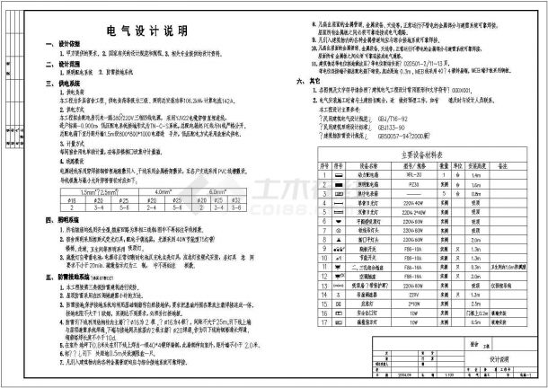 某地区公寓宿舍楼电气设计方案09cad施工图-图二