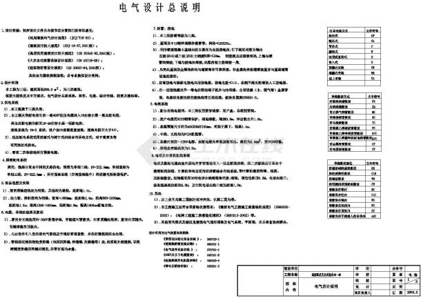 某酒店式住宿小屋全套详细施工电气设计CAD图-图一