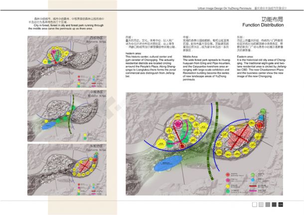 重庆渝中半岛城市规格设计方案设计文本-图二