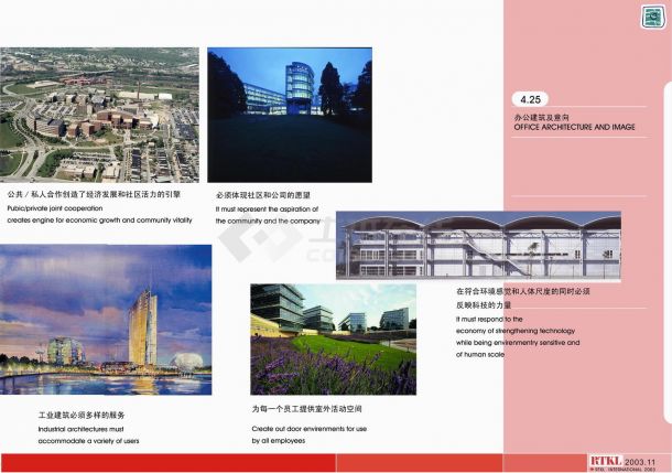 上海国际医学园区规划文本2-图一
