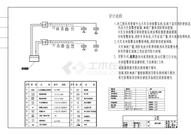 河南省某工程全套电气设计施工CAD图纸-图一