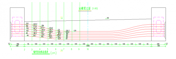 某地特大桥主跨130米钢管拱路桥设计cad-图二