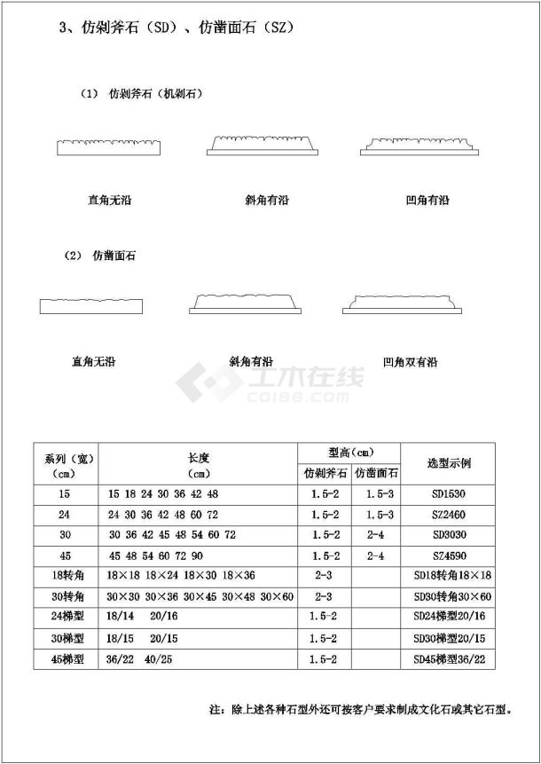 山泰石、GRC外墙装饰构件cad大样图纸-图二