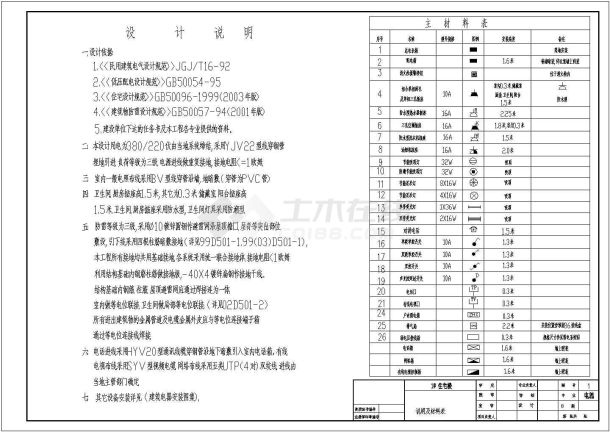 某地区五号住宅楼5层电气设计cad施工图-图一