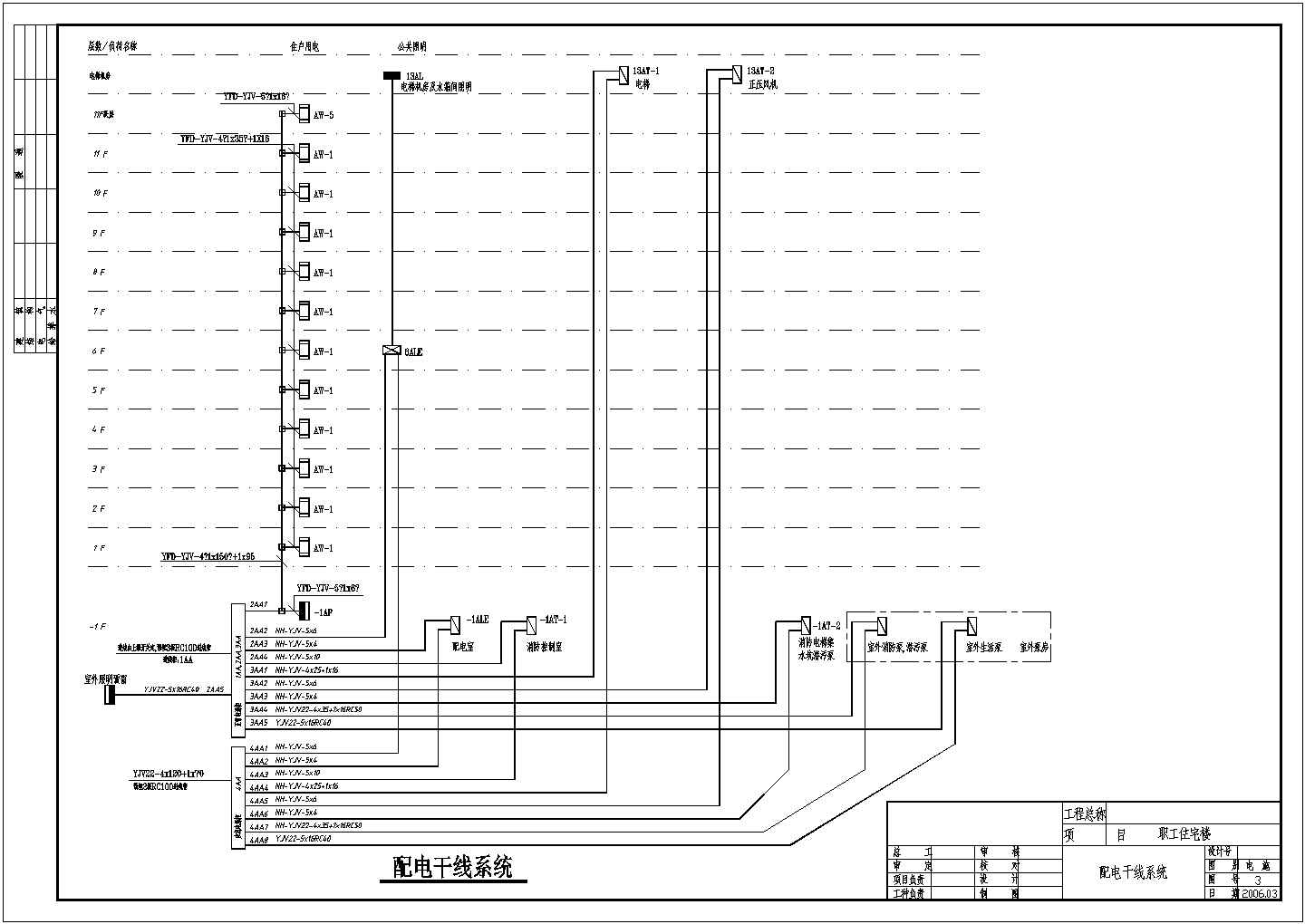 某地区中层带地下室 (3)号住宅楼电气设计cad施工图