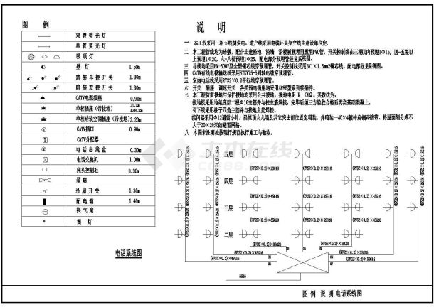 街面房全套电气设计施工CAD图方案-图一